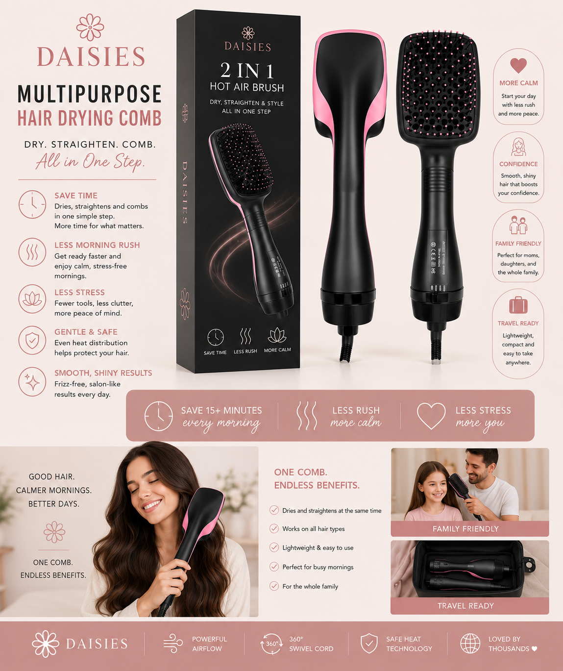 Multipurpose Hair Drying Comb