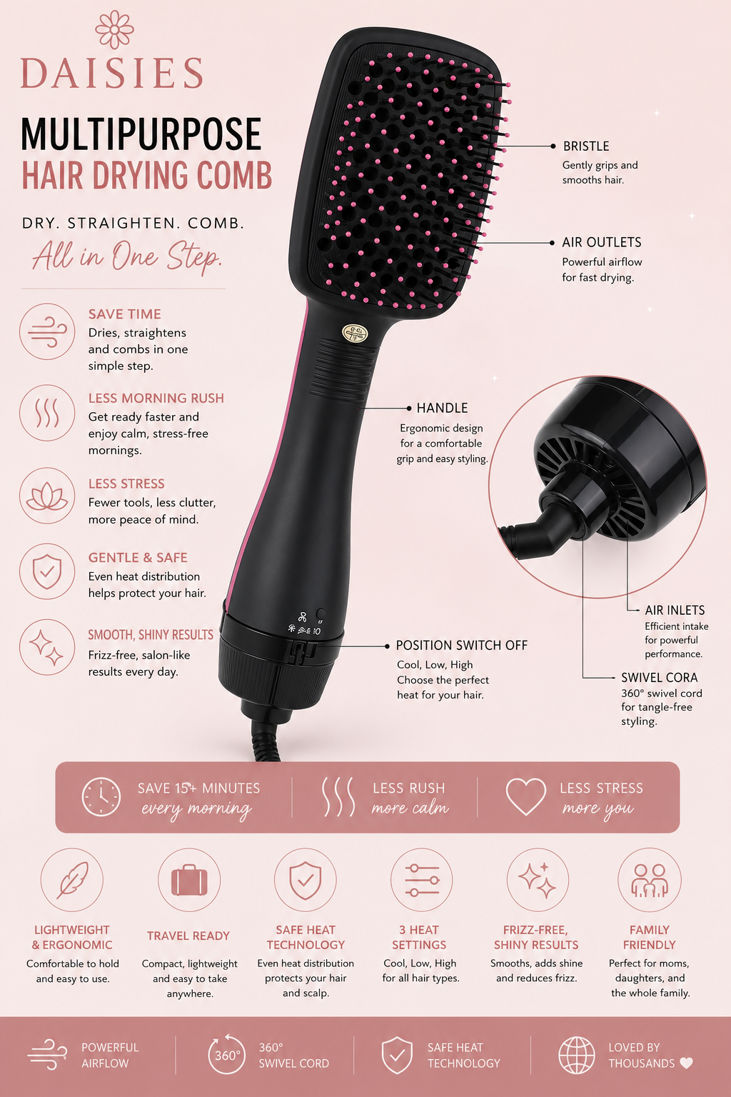 Multipurpose Hair Drying Comb