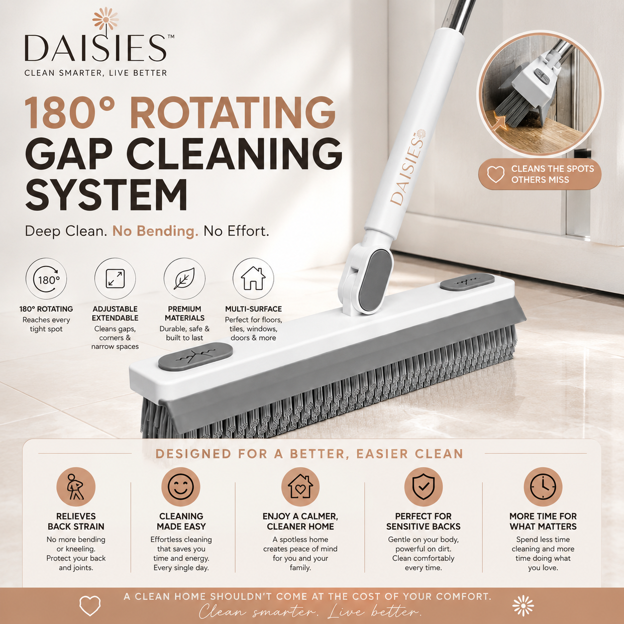 180° Rotating Gap Cleaning System