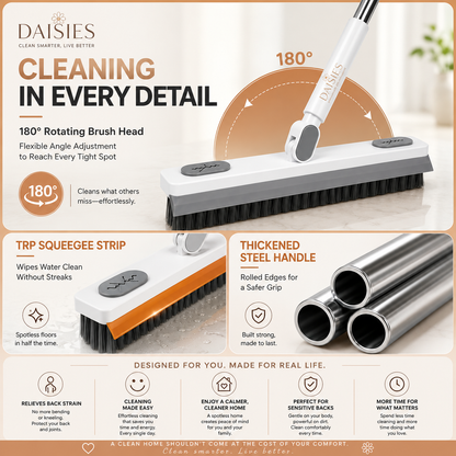 180° Rotating Gap Cleaning System