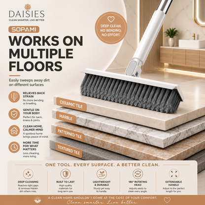 180° Rotating Gap Cleaning System