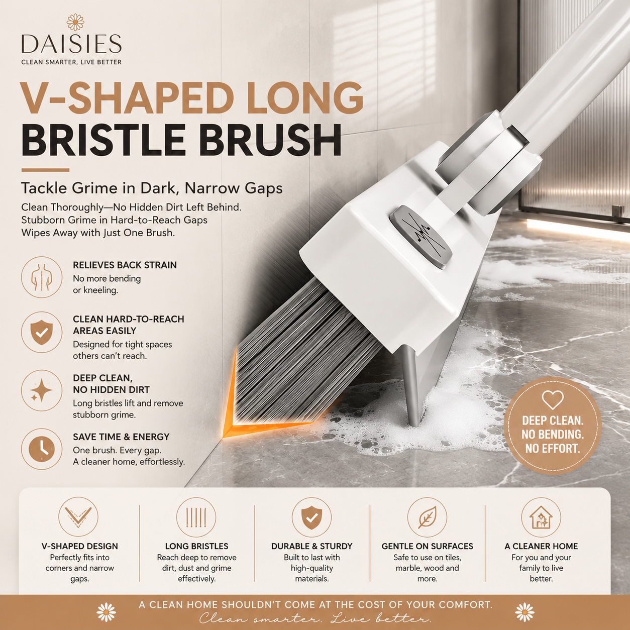 180° Rotating Gap Cleaning System