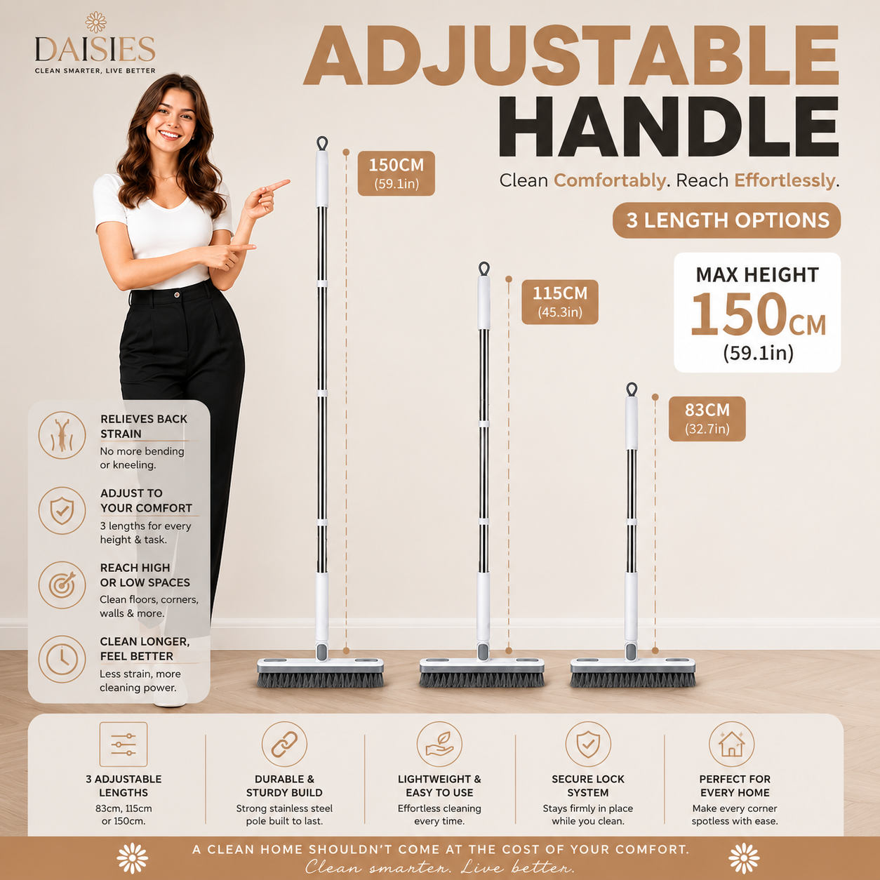 180° Rotating Gap Cleaning System