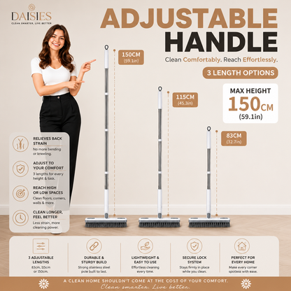 180° Rotating Gap Cleaning System