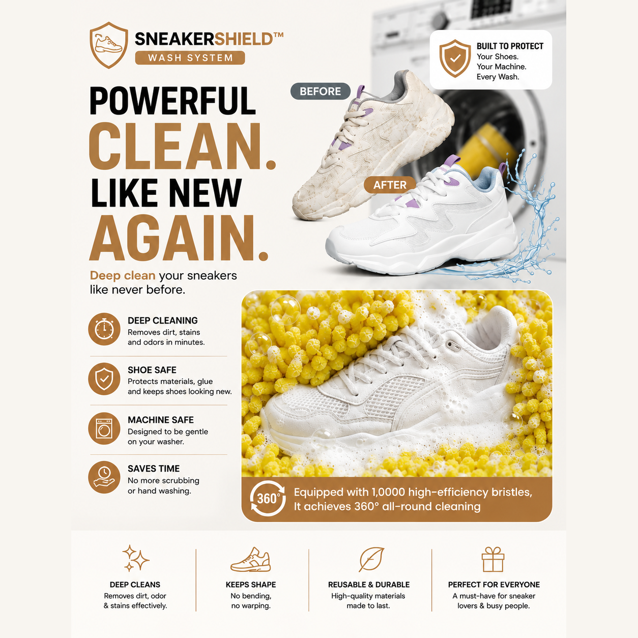 Sneaker Shield System